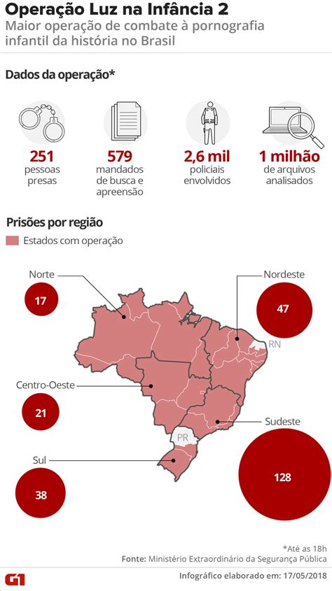 Brasil Pornografia .